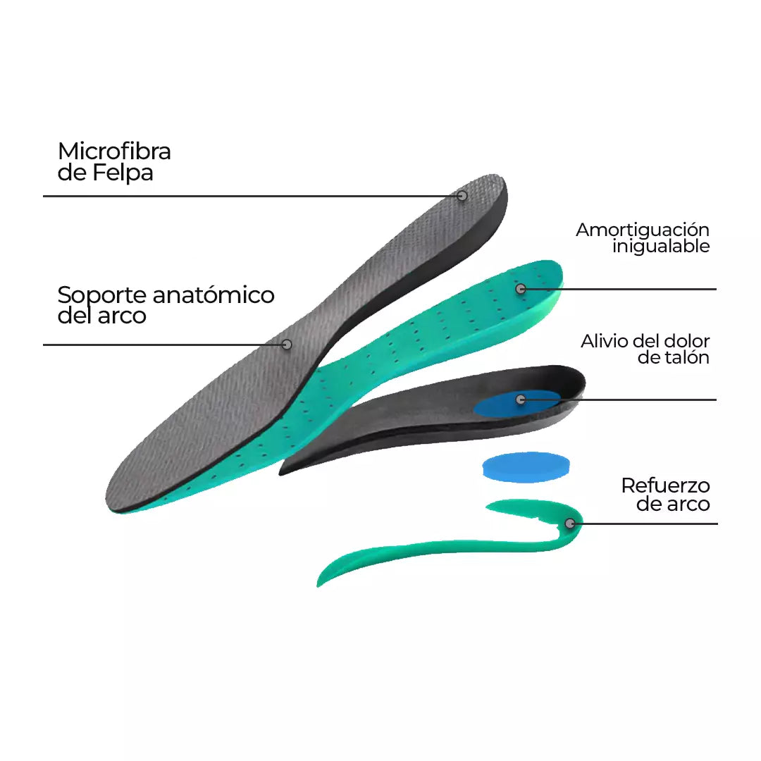 Urbots Blaze™ - Ligero & Antideslizante